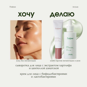Успокаивающая сыворотка с хауттюнией для восстановления чувствительной и проблемной кожи FRAIJOUR Heartleaf Blemish Renew Ampoule
